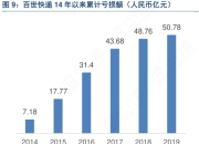 米兰体育官网-篮球联赛领域竞争趋势逐渐加剧的简单介绍