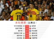 米兰体育官网-瓦伦西亚逆转胜利，斩获三分