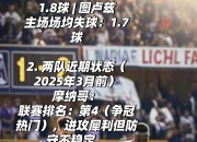 米兰体育-包含门将表现出色，摩纳哥客场逼平的词条