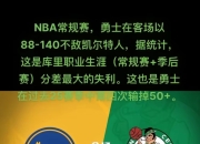 米兰体育app入口-包含克劳福德独取25分，步行者大胜凯尔特人的词条