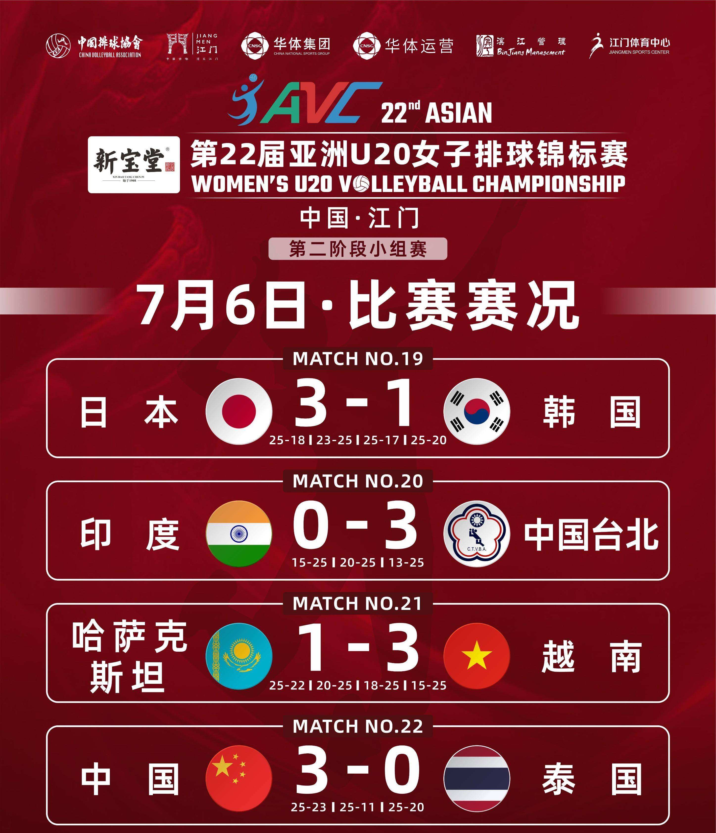 球队战术如何影响比赛输出结果