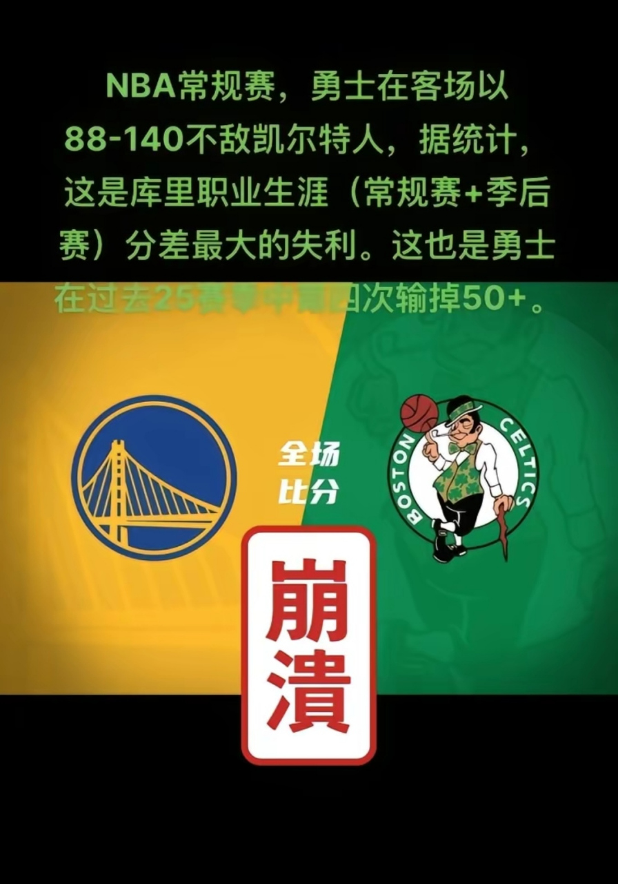 包含克劳福德独取25分，步行者大胜凯尔特人的词条